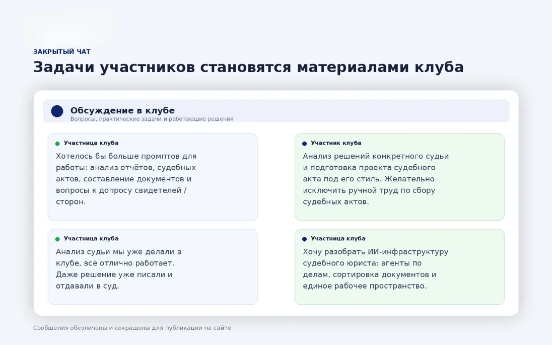 Закрытый чат и кейсы
